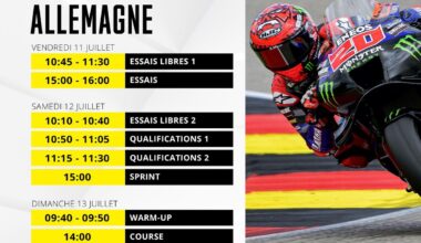 Le programme du GP d'Allemagne MotoGP 2025