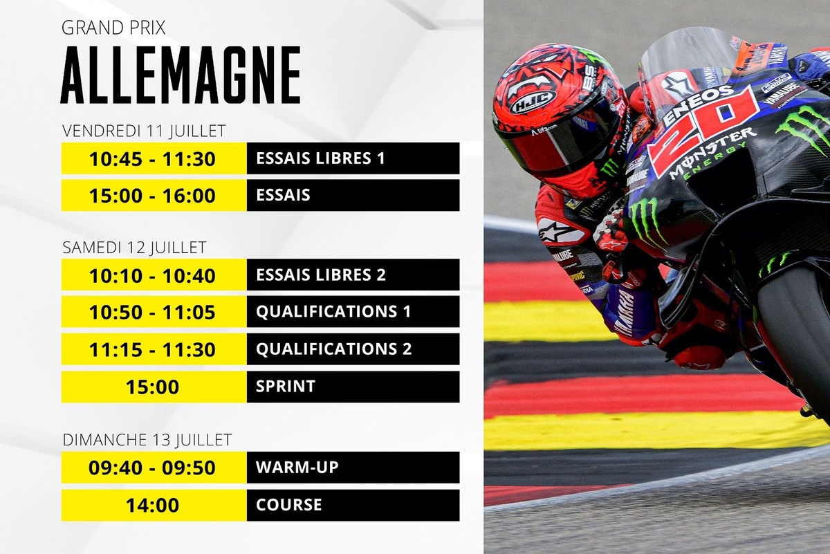 Le programme du GP d'Allemagne MotoGP 2025