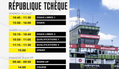 Le programme du GP de République tchèque MotoGP 2025