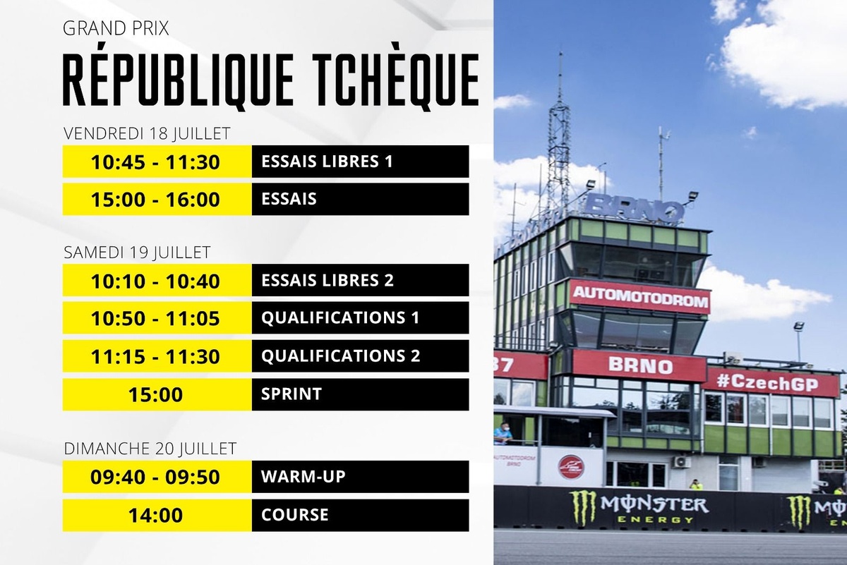 Le programme du GP de République tchèque MotoGP 2025