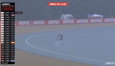 La météo chamboule tout à Brno !