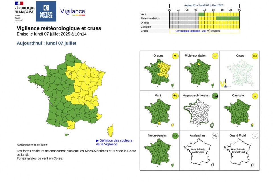 Les Alpes-Maritimes et la Haute-Corse sont les seuls départements concernés par une alerte canicule ce lundi 7 juillet