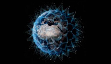Satellites Orbite Terre 2024