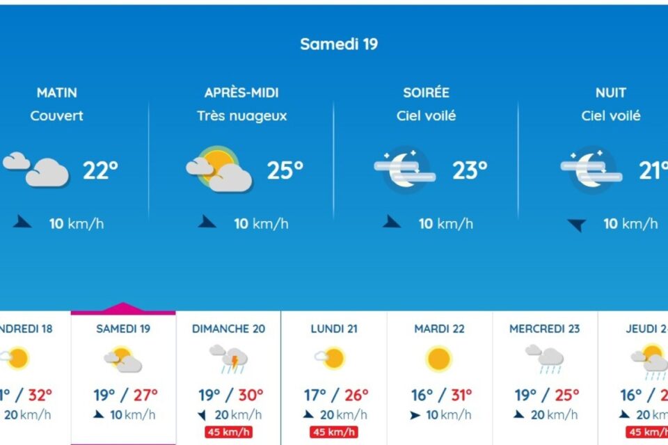 La météo du samedi 19 juillet à Toulouse, dans l'après-midi.