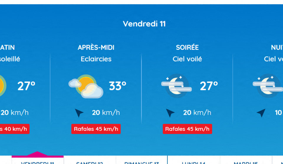 Voici les prévisions météo pour vendredi 11 juillet 2025 à Toulouse.