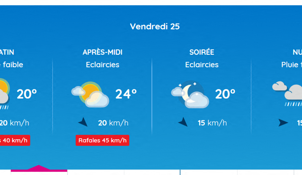 Voici les prévisions météo à Toulouse ce vendredi 25 juillet 2025.