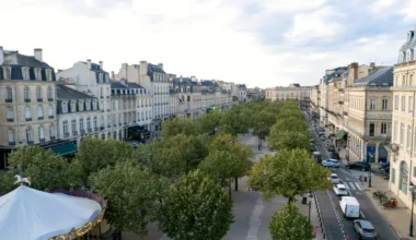 Les allées de Tourny vues du ciel