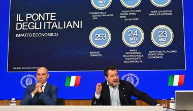 Le gouvernement italien donne son feu vert au plus grand pont suspendu au monde reliant la Sicile au continent