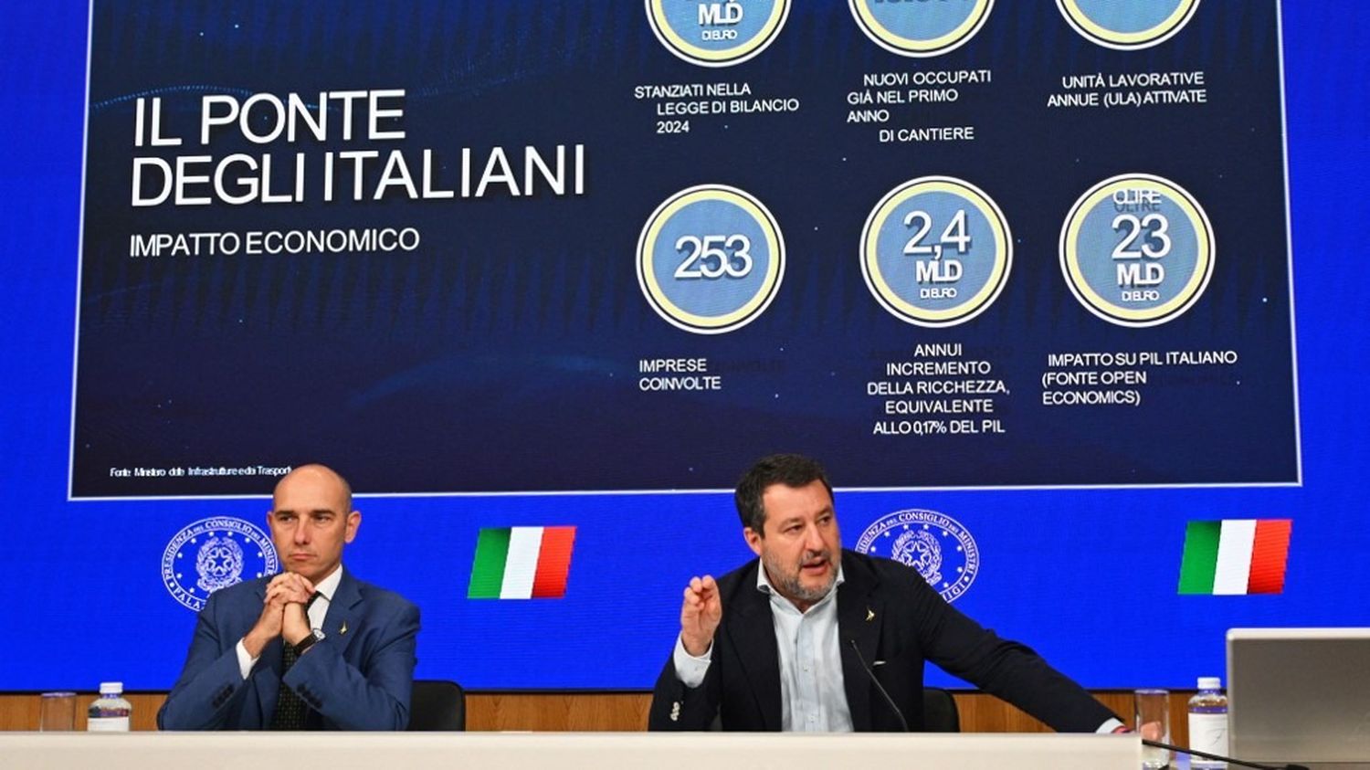 Le gouvernement italien donne son feu vert au plus grand pont suspendu au monde reliant la Sicile au continent