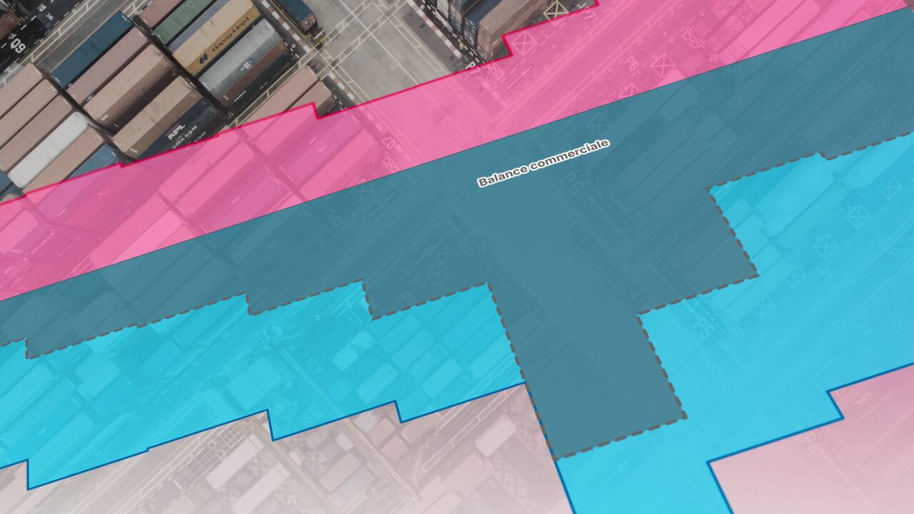 En graphiques — Les droits de douane américains contre la Suisse défient toute logique