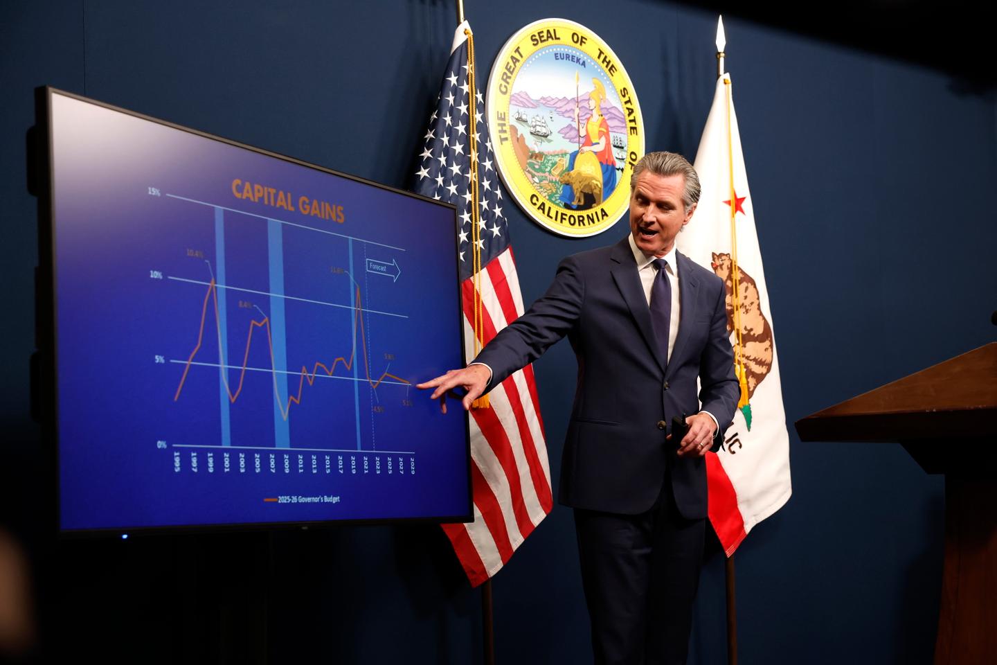 Comment les démocrates américains se réinventent autour de l’idée d’« abondance »