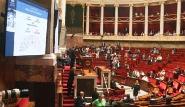 En cas de démission de François Bayrou, tous ces dossiers législatifs qui vont tomber à l’eau