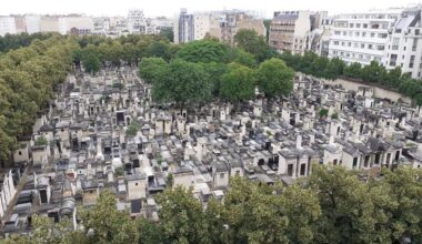 Sept monuments funéraires du cimetière du Montparnasse classés au titre des Monuments historiques