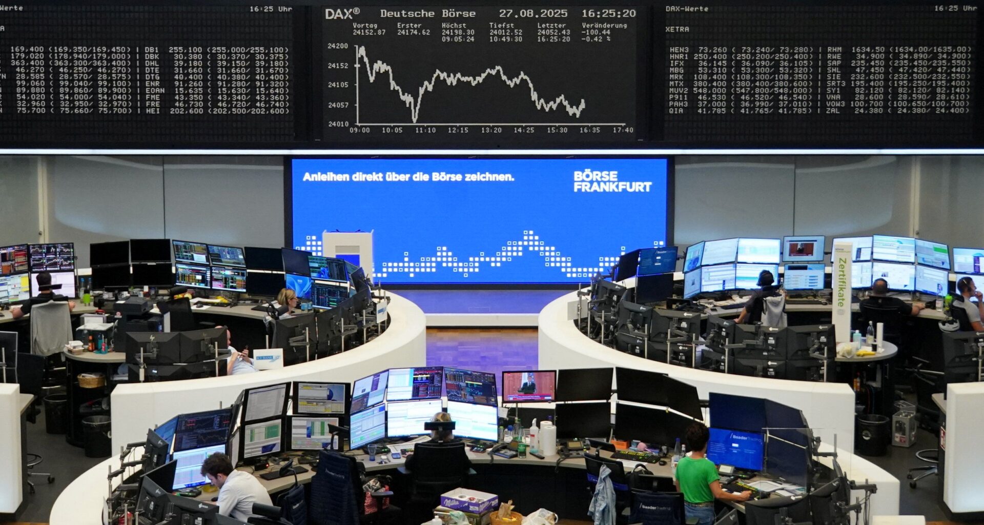 Les Bourses européennes reculent avant des données clés aux États-Unis et en zone euro