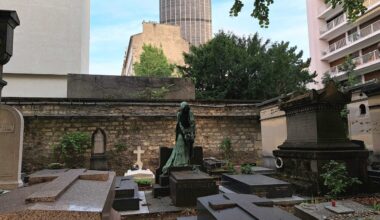 d'une valeur exceptionnelle, des tombes du cimetière du Montparnasse classées Monuments historiques