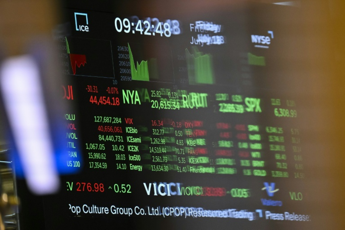 Wall Street termine en baisse malgré de bons résultats d'entreprises - 31/07/2025 à 22:37