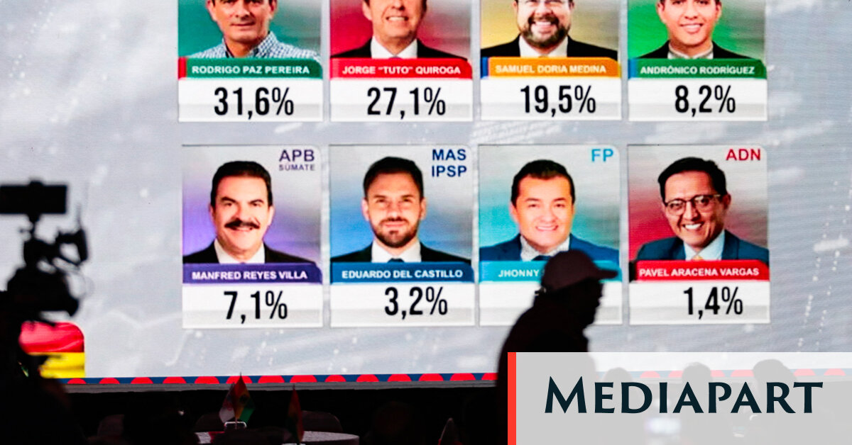 « Le parti le plus puissant du dernier demi-siècle en Bolivie a fini par imploser » 