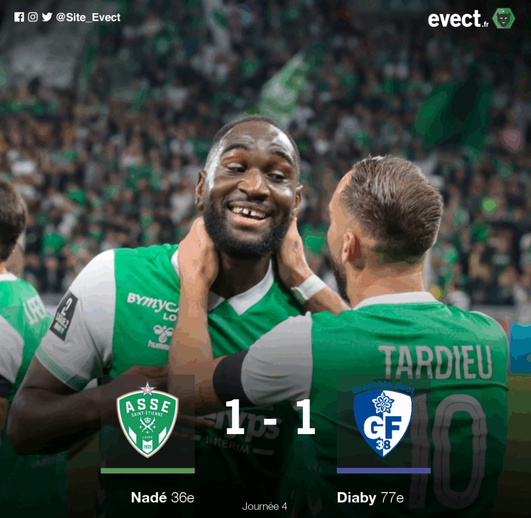 🎥 Le résumé vidéo du match nul entre l'ASSE et Grenoble