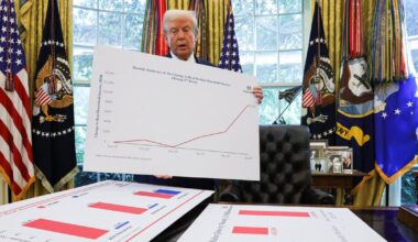 Trump présente à la Maison-Blanche des statistiques économiques alternatives