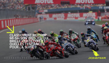 Qui brille, qui déçoit et quelles tendances pour la suite ?