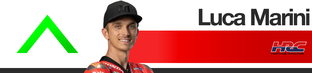 Luca Marini, pilier de Honda