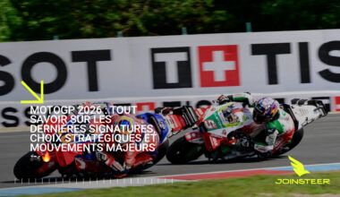Tout savoir sur les dernières signatures, choix stratégiques et mouvements majeurs 🏍️🔥