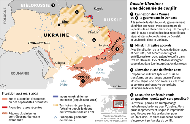 Russie-Ukraine : une décennie de conflit.