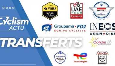 Cyclisme. Transfert - Le Mercato Hommes 2025-2026... récap' des infos et des rumeurs