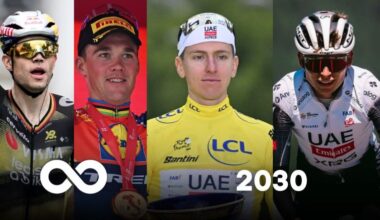 Cyclisme. Transfert - Voici les coureurs du peloton avec les plus longs contrats au monde