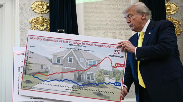 Donald Trump, présentant un graphique économique à la Maison Blanche, le 7 août 2025.