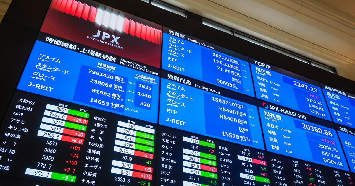 soulagement général après l'inflation américaine