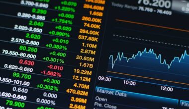 Hausse des indices européens, les discussions sur la guerre Russie-Ukraine se poursuivent