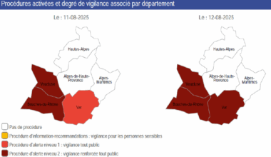 TOULON : Déclenchement de la procédure d'alerte pollution de l'air de niveau 2, mardi 12 août
