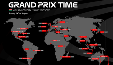 Le programme complet du GP de Hongrie