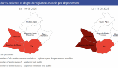 TOULON : La procédure d’alerte pollution de niveau 1 maintenu lundi 11 août