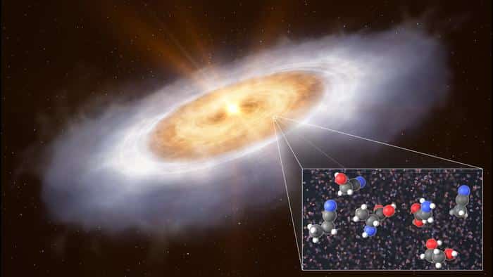 disque planètes vie
