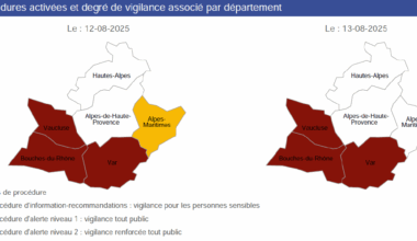 TOULON : Maintien de la procédure d'alerte de niveau 2 pour pollution de l'air dans le Var, mercredi 13 août