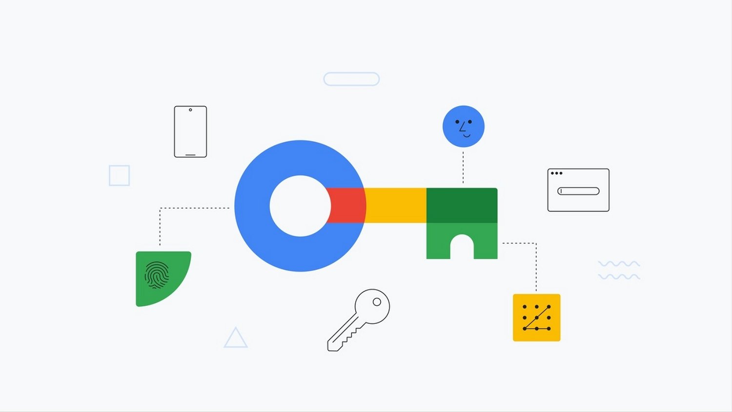 Passkey Google