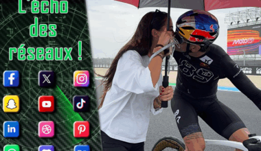 MotoGP, Jorge Martín