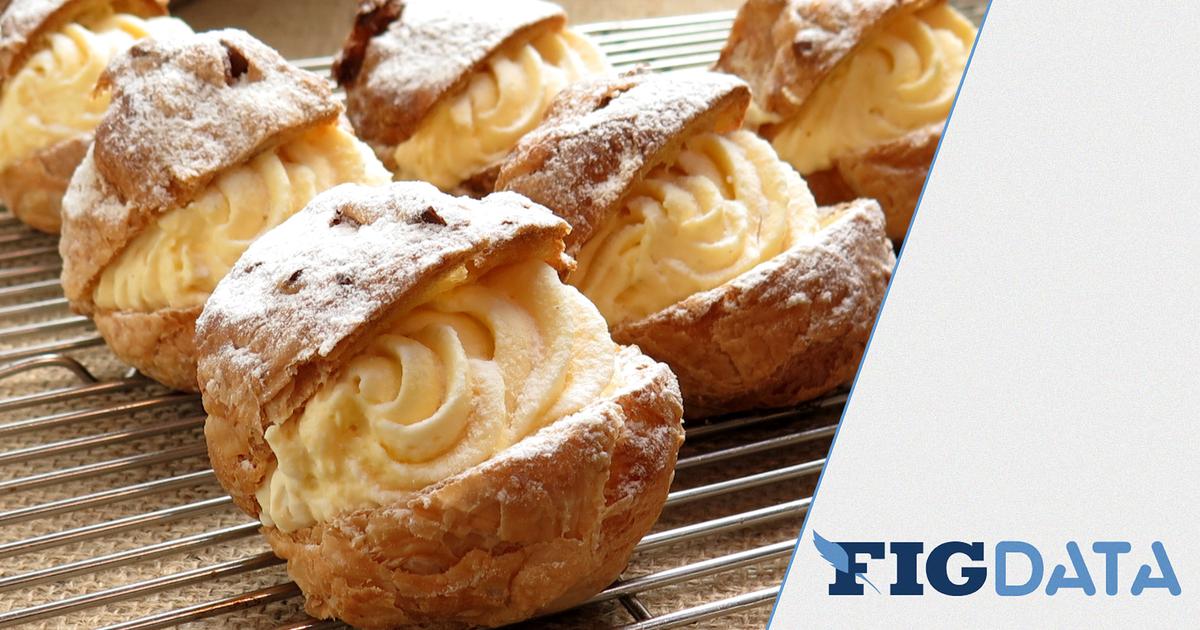 Choux saveurs vanille, Mille feuilles, Religieuses... la liste complète des 56 produits alimentaires rappelés cette semaine - Le Figaro