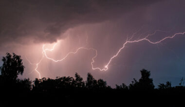 Rhône. Des orages violents et une baisse des températures à prévoir : les secteurs concernés