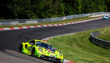 La liste des engagés des 1000 km de Suzuka
