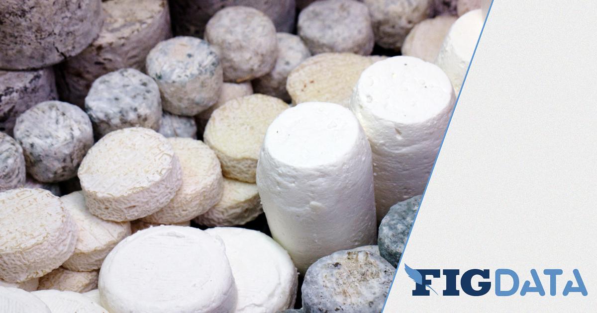 Fromage de chèvre attention danger ! Découvrez la liste complète des plus de 80 produits alimentaires rappelés cette semaine