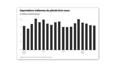 Les États-Unis portent leurs tarifs douaniers à 50 % sur l'Inde
