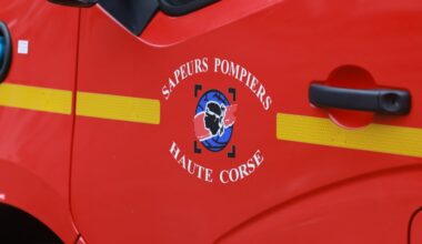 À Calvi, des pompiers en service se font dérober cartes bancaires et argent liquide dans leurs voitures sur le parking de la caserne
