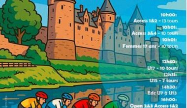 Josselin 24 août 2025 guide technique 01