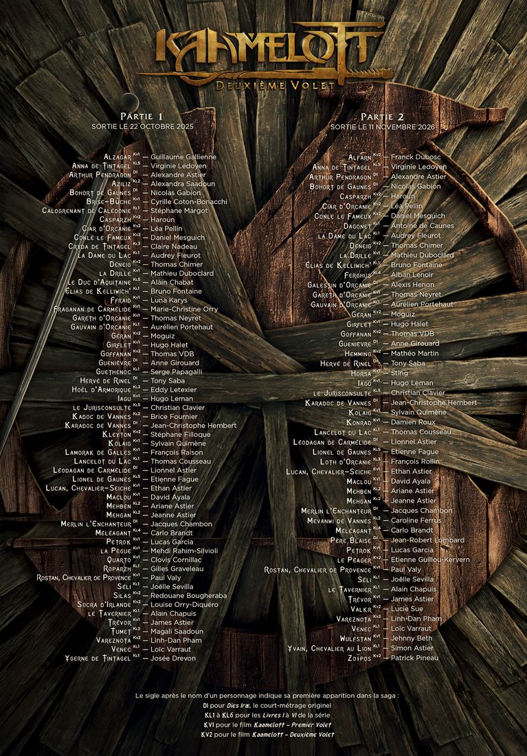 Voici l'ensemble des acteurs à l'affiche de "Kaamelott - Deuxième volet", scindé en deux films. - SND