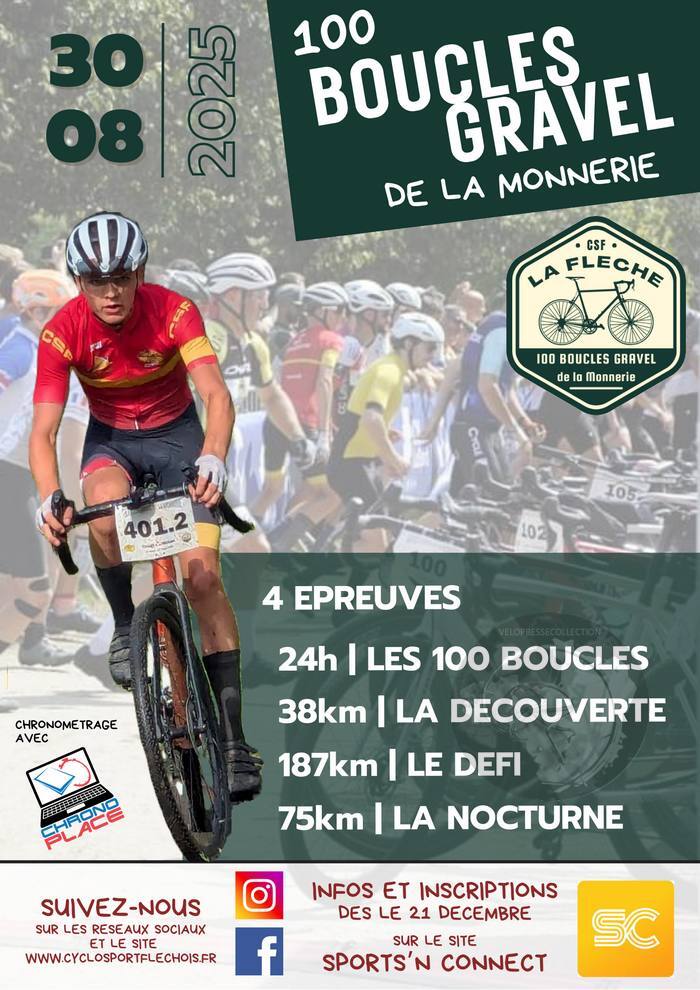 La Flèche 100 Boucles Gravel De La Monnerie 30 août 2025 infos
