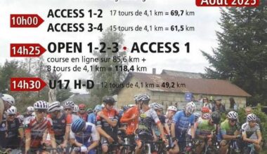 La Telhaie En Guer 31 août 2025 guide technique 01
