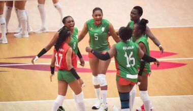 Équipe nationale du Cameroun éliminée au Mondial de Volleyball féminin 2025